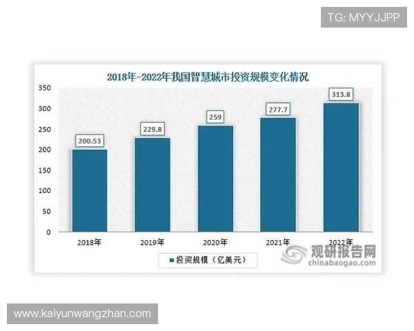 开运体育平台怎么样探讨平台的未来发展方向与行业地位
