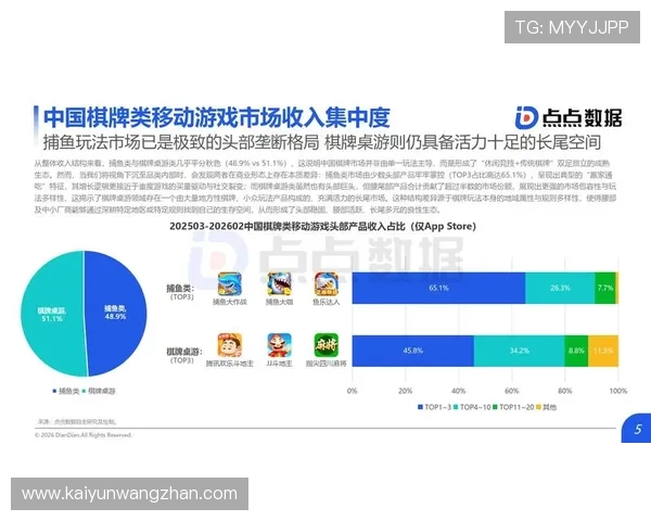 打开开云旗牌官网,了解最热销产品及其市场趋势分析