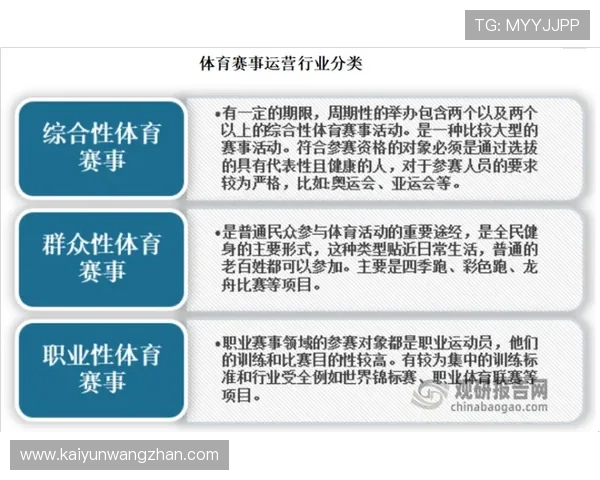 KY体育官网平台特色功能详解包括赛事竞猜、积分兑换等多样化玩法介绍
